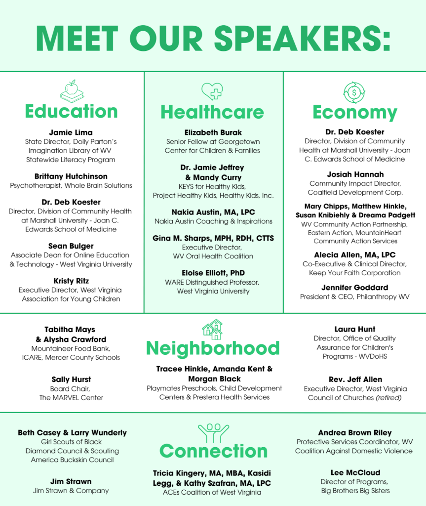 Meet Our Speakers Event Information